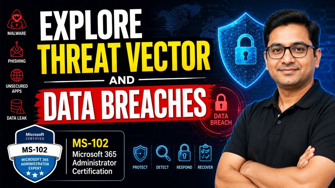 Explore Threat Vector And Data Breaches