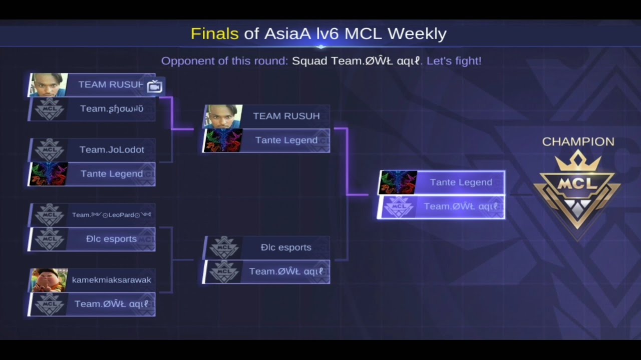 [ Final ] - MCL 13 Juli 2019