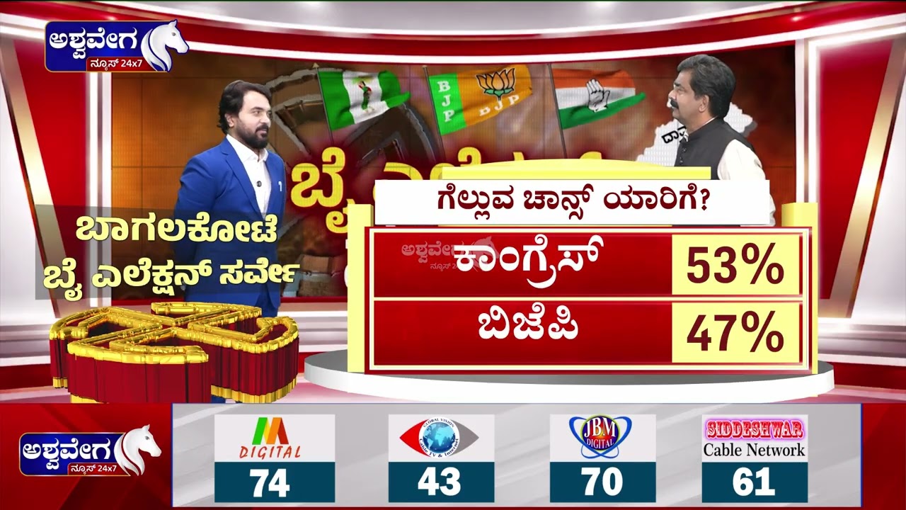 ಬಾಗಲಕೋಟೆ ಬೈಎಲೆಕ್ಷನ್‌ - ಅಶ್ವವೇಗ ಸರ್ವೇ ರಿಪೋರ್ಟ್ | Bagalkote By-Election Pre-Poll Survey - Ashwavega