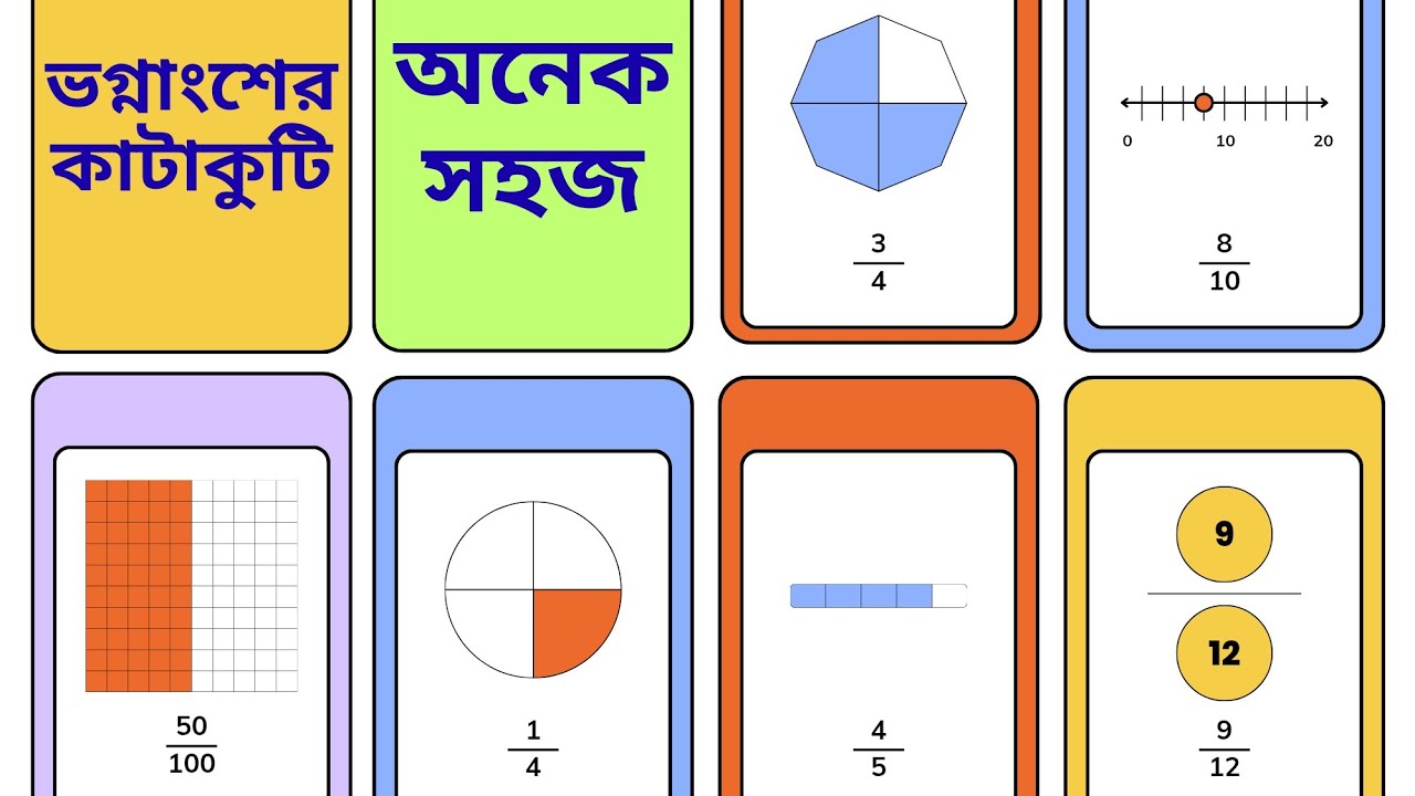 সহজে ভগ্নাংশের কাটাকুটি করা শিখি | V-1 |