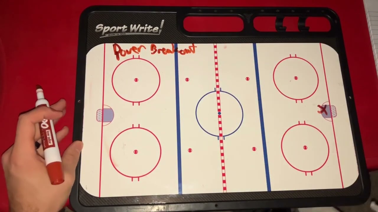Power Play Breakout