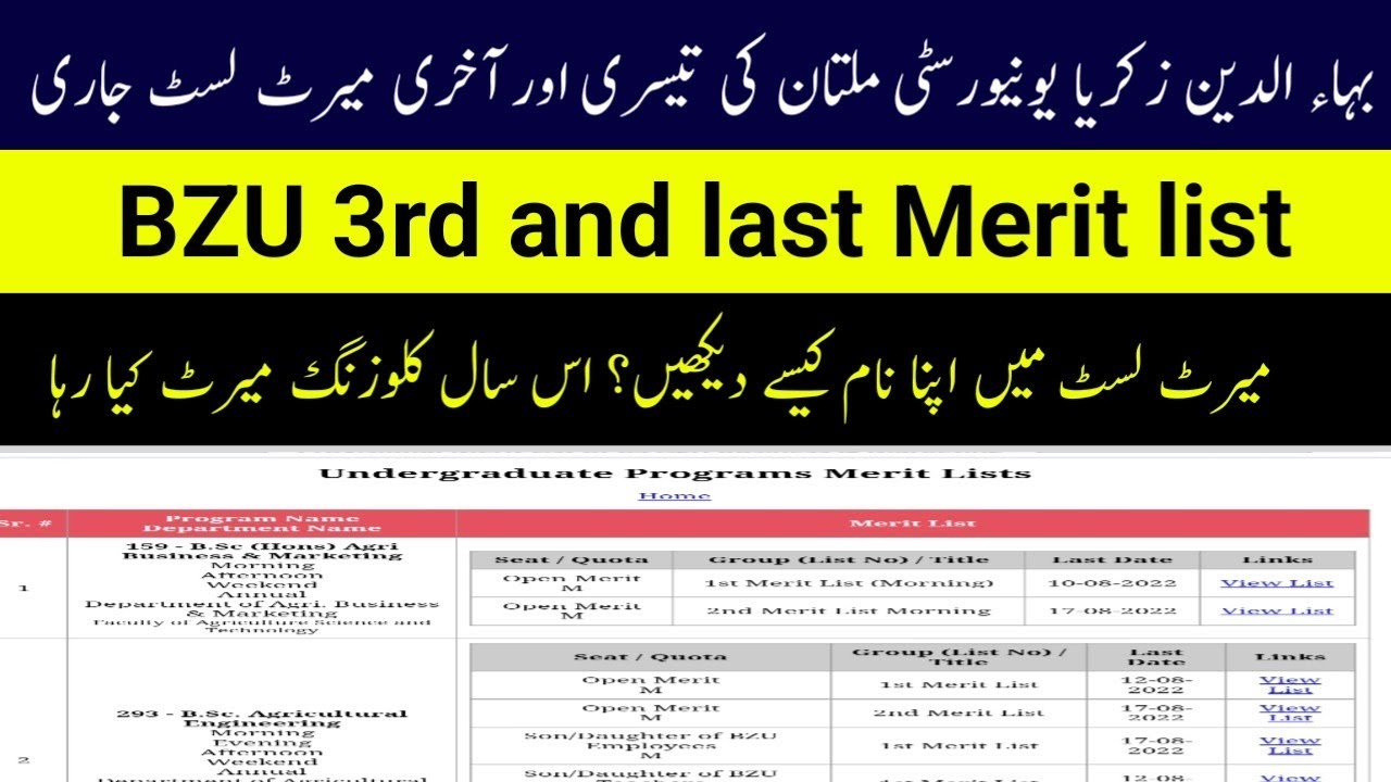 Bahauddin Zakariya University, Multan Merit lists 2022 || BZU 3rd and last merit list 2022