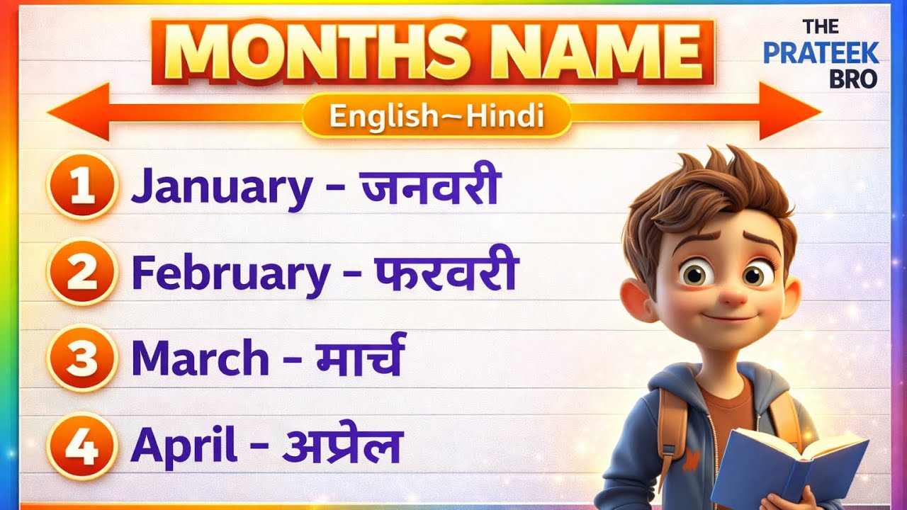 January february ki spelling | months name | mahinon ke naam |