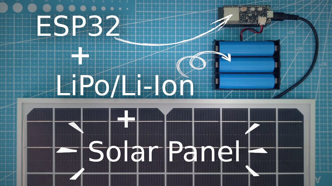 ESP32-S3 PowerFeather | Low Power ESP32 Dev Board for Solar & Battery Powered IoT