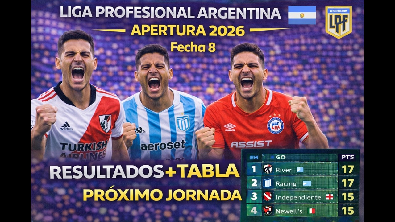 Liga Profesional Argentina Apertura 2026 | Fecha 8: Resultados, Tabla y Próxima Jornada