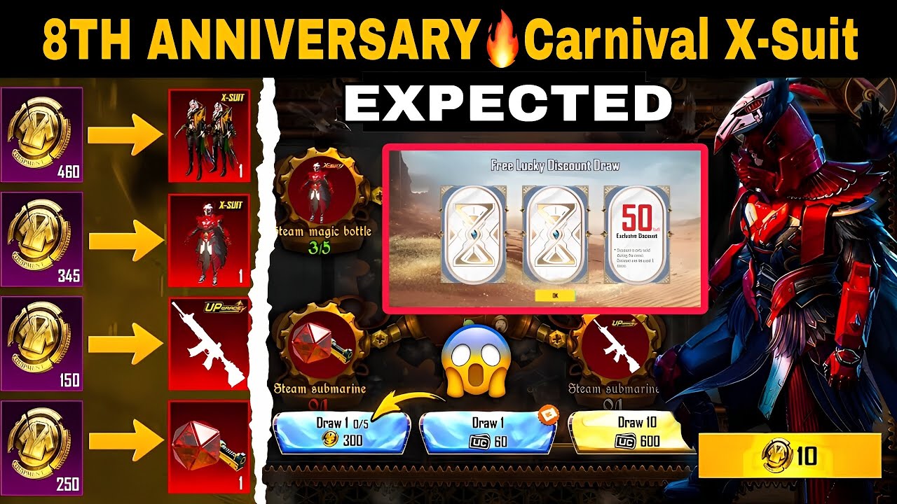 😱 Mythic Forge Discount Again & 8th anniversary Update & Next Carnival X-Suit & Mummy Set | PUBGM