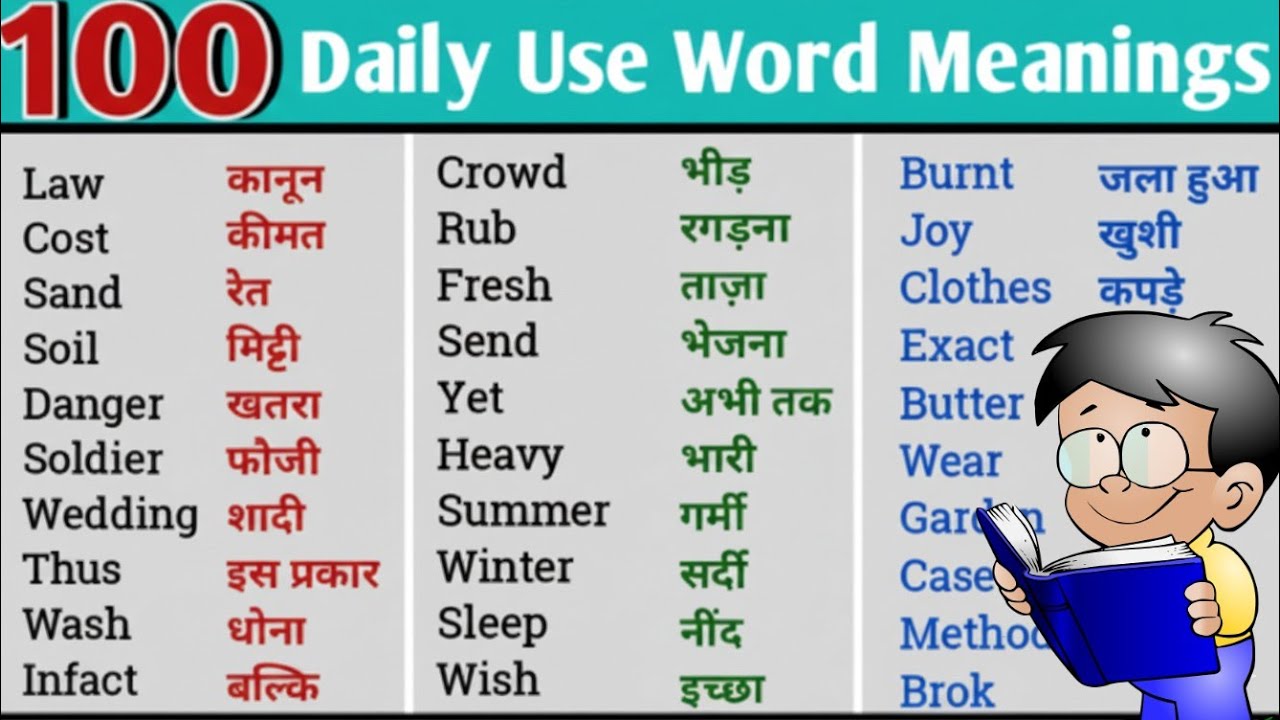 Spoken English Words Meaning in Hindi | Improve Your English Fast