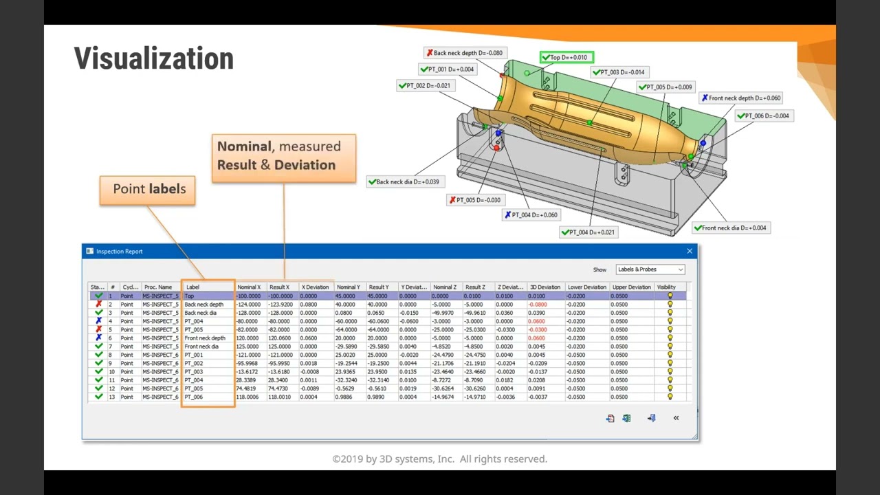 Cimatron 15 NC - On Machine Inspection Reporting