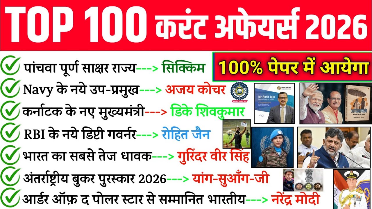 Top 100 Current Affairs 2026 | Important Current Affairs 2026 | Last Six Months Current Affairs 2026