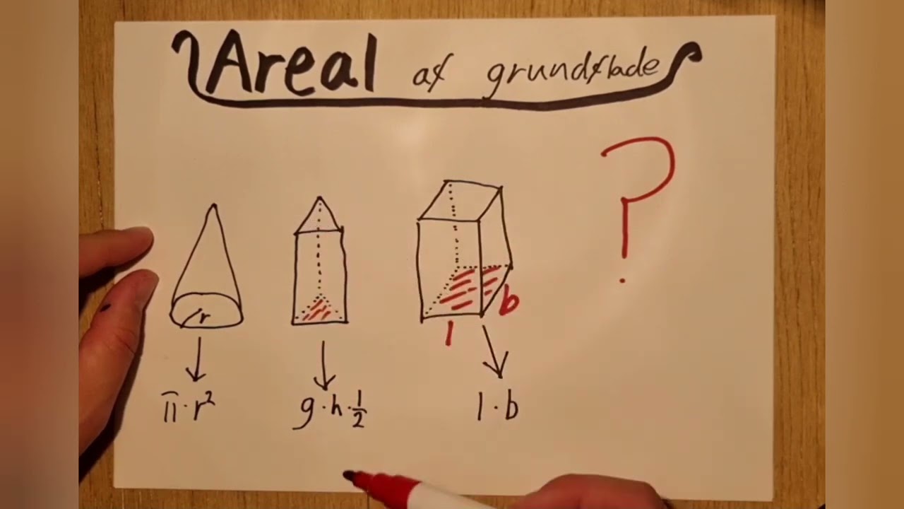 Areal af grundflade - Matematik