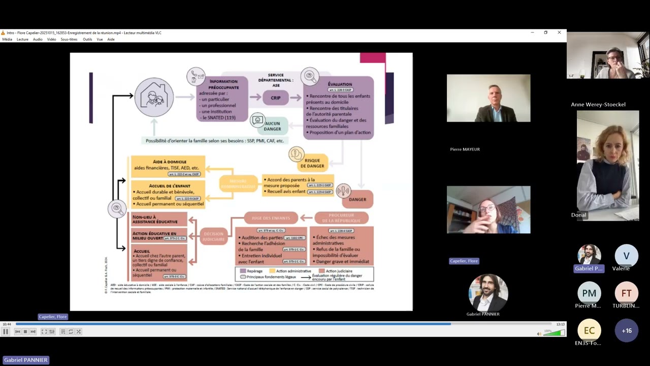 Webinaire - Aide sociale à l’enfance : un dispositif en tension, un enjeu de société