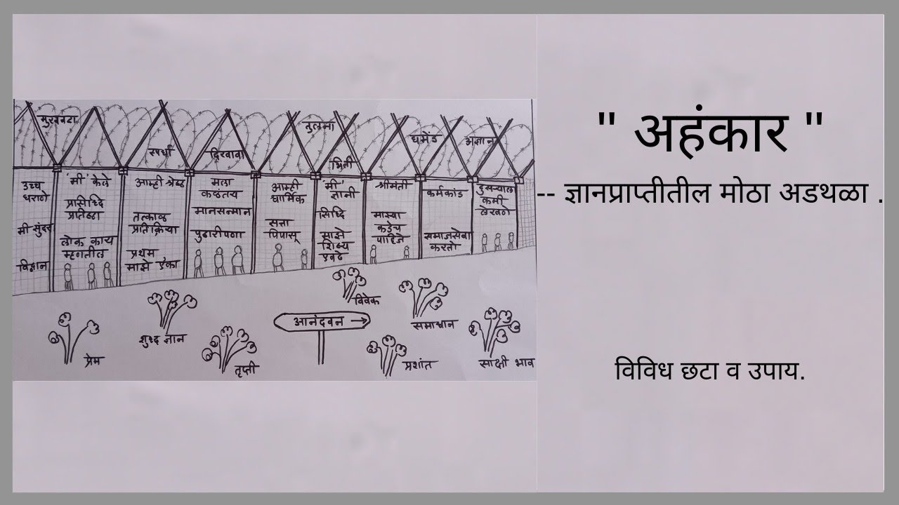 Ahankar , Ego , different forms and remedy