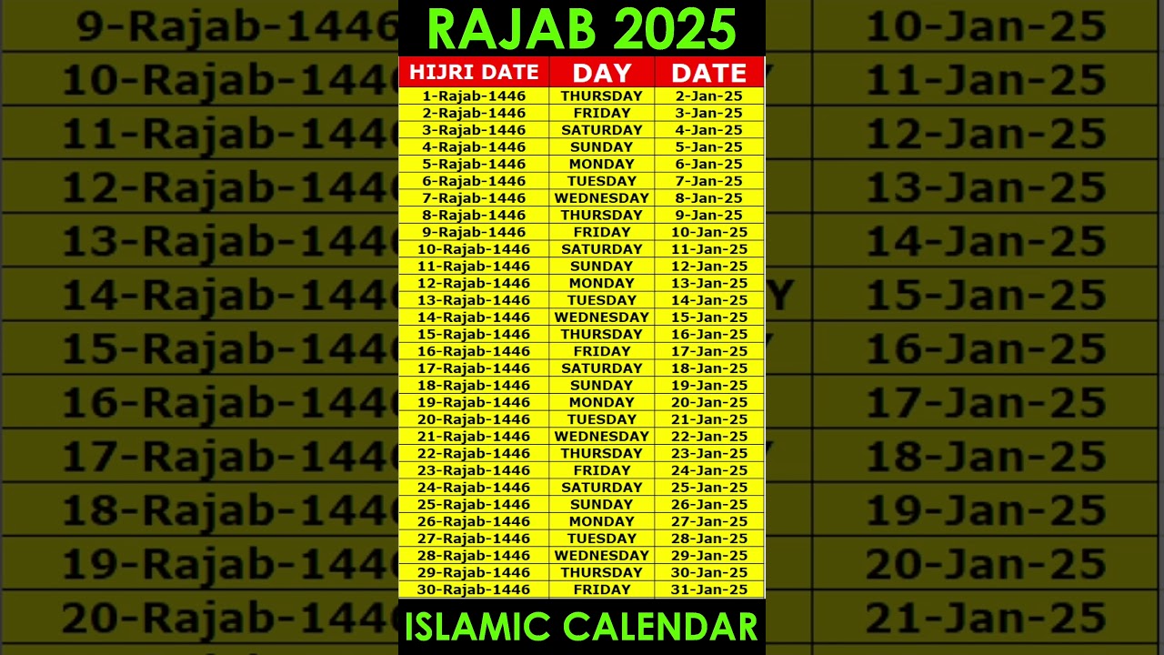 Rajab 2025 Islamic Calendar |Rajab 1446Hijri Calendar |Rajab 2025 Date |Shab eMeraj 2025 Date