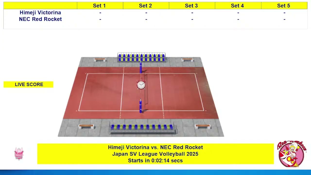 NEC Red Rockets vs Himeji Victorina 