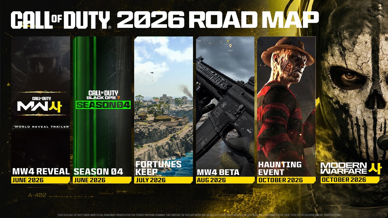 Масштабный план обновления контента Call of Duty на 2026 год! (MW4, The Haunting и многое другое)