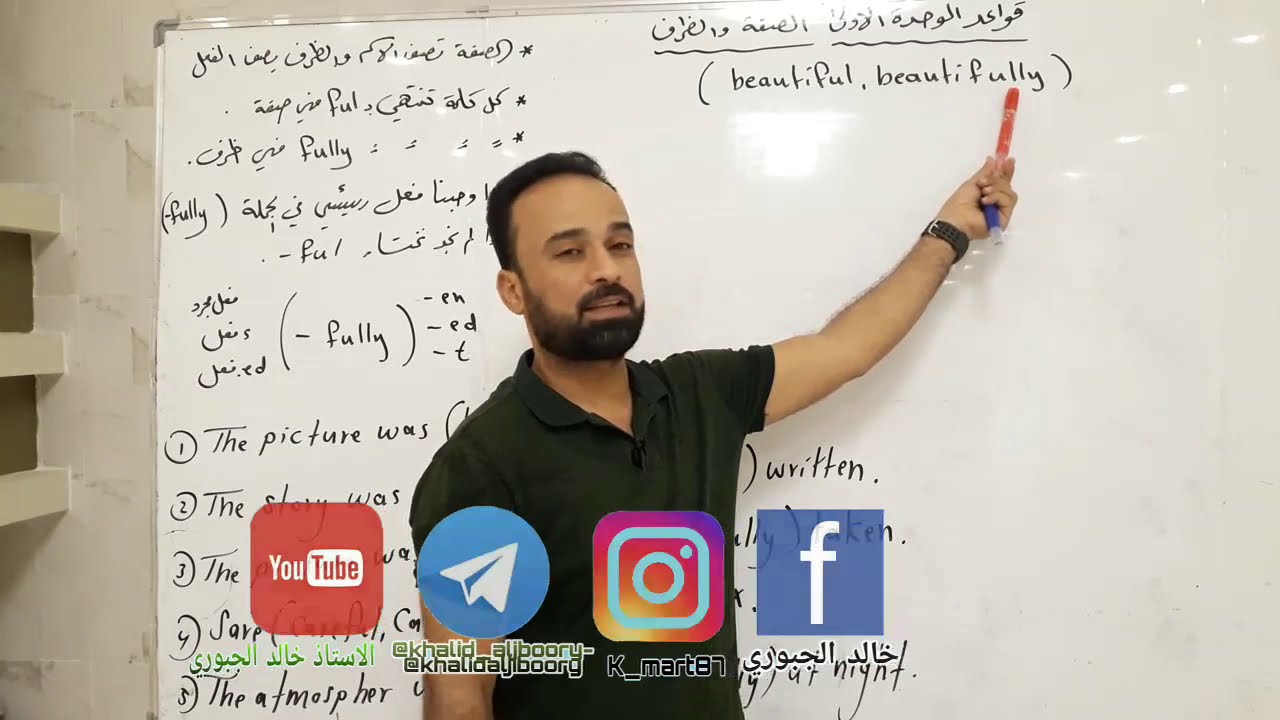 قواعد الوحدة الاولى ( الصفة والظرف ) السادس الاعدادي | الاستاذ خالد الجبوري |