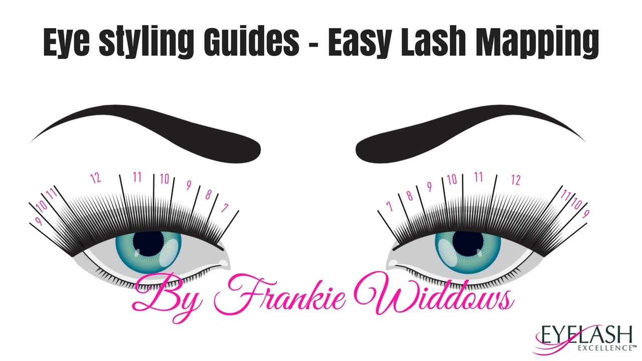 EYE STYLING  - EASY LASH MAPPING GUIDES