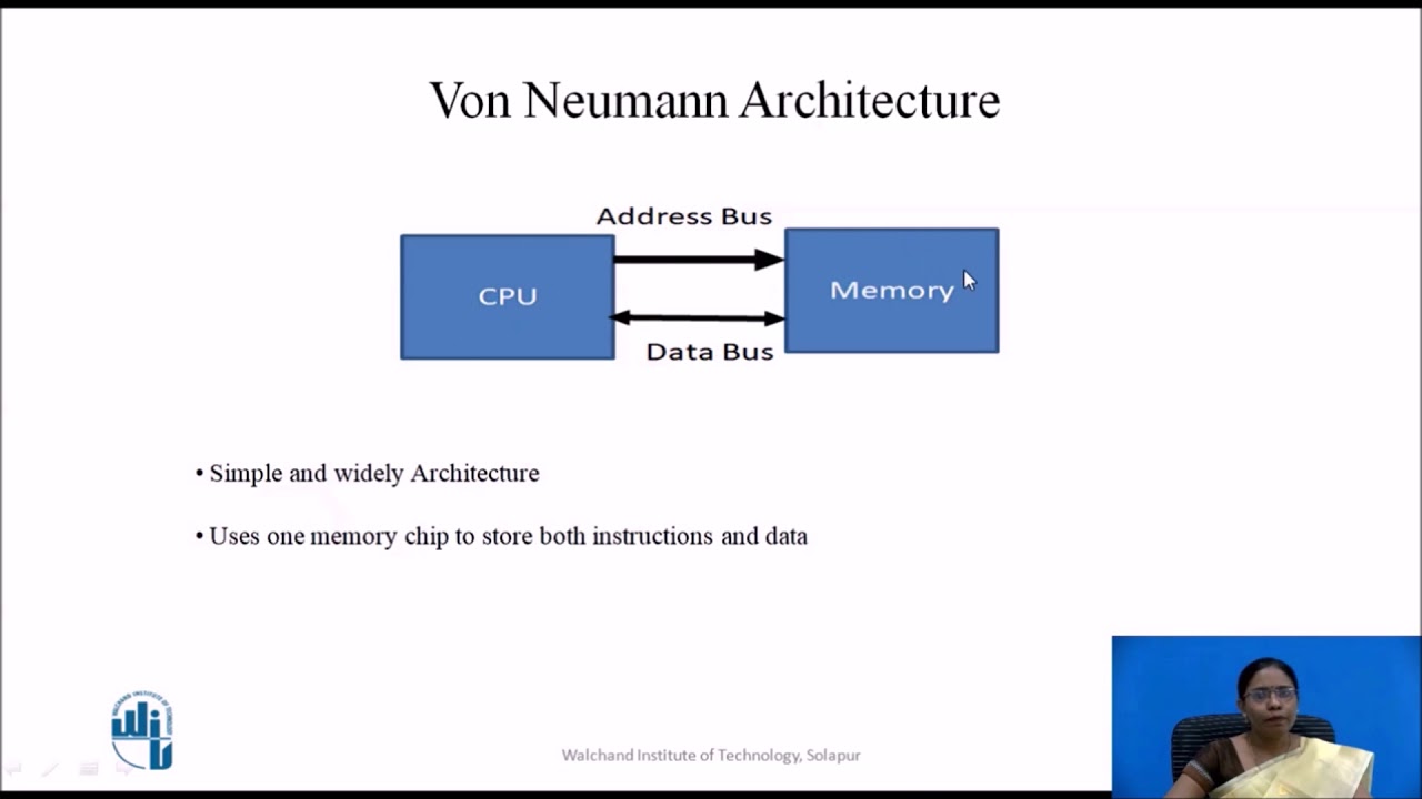 Hardware architecture of an ES