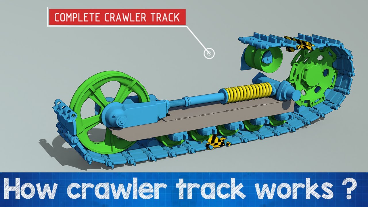 How crawler track works ?