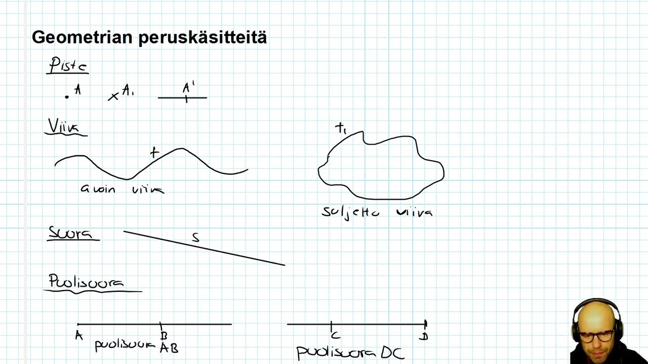 1 (x) Geometrian peruskäsitteitä