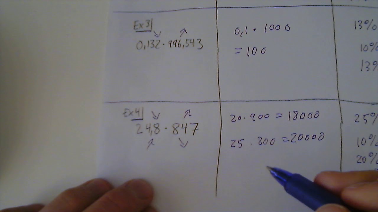 Högskoleprovet - Tips DTK   Avrundning del 2 multiplikation och division