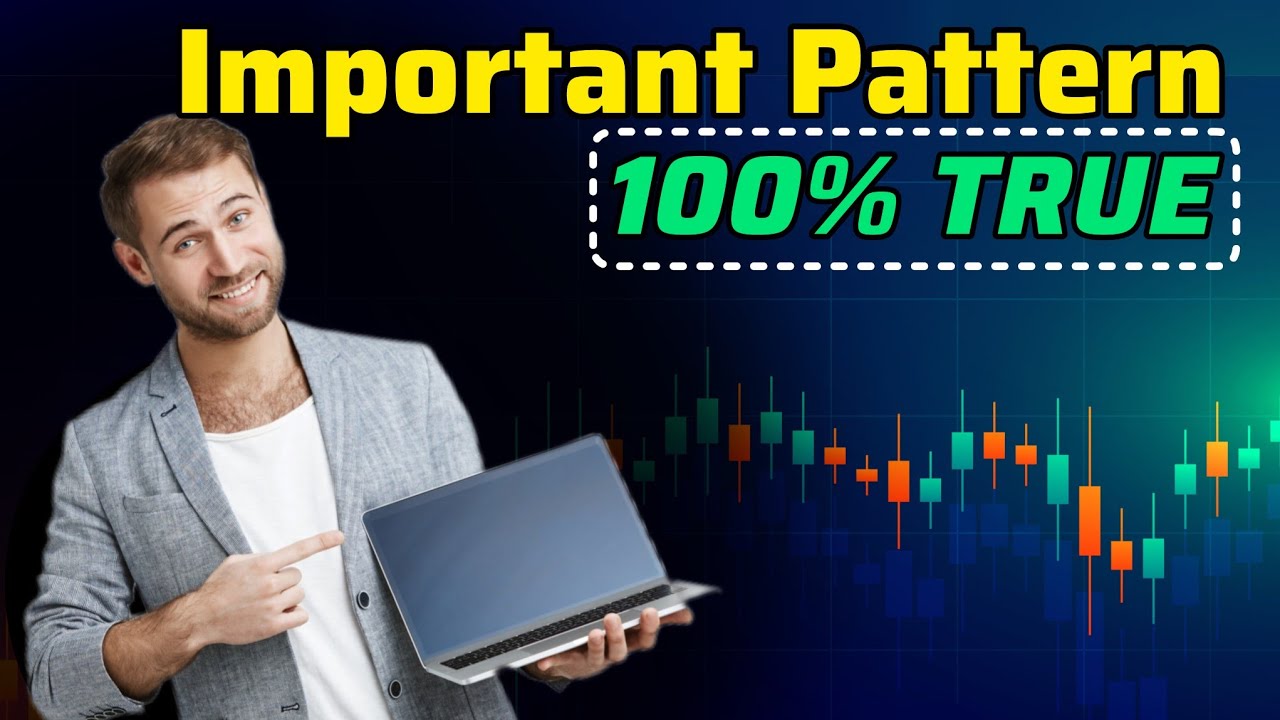 A Winning Trading Pattern with Entry and Exit Strategies