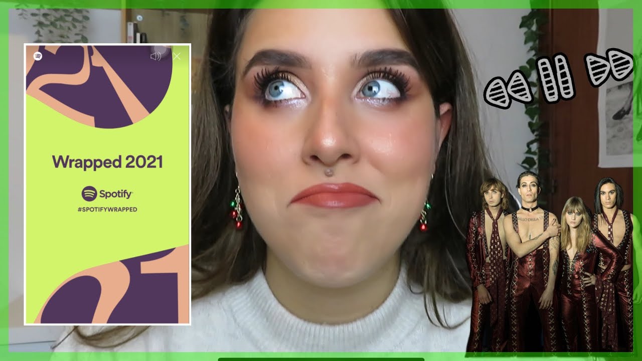 ECCO IL MIO WRAPPED 2021 ( MOLTO COERENTE ) | weekmas #2