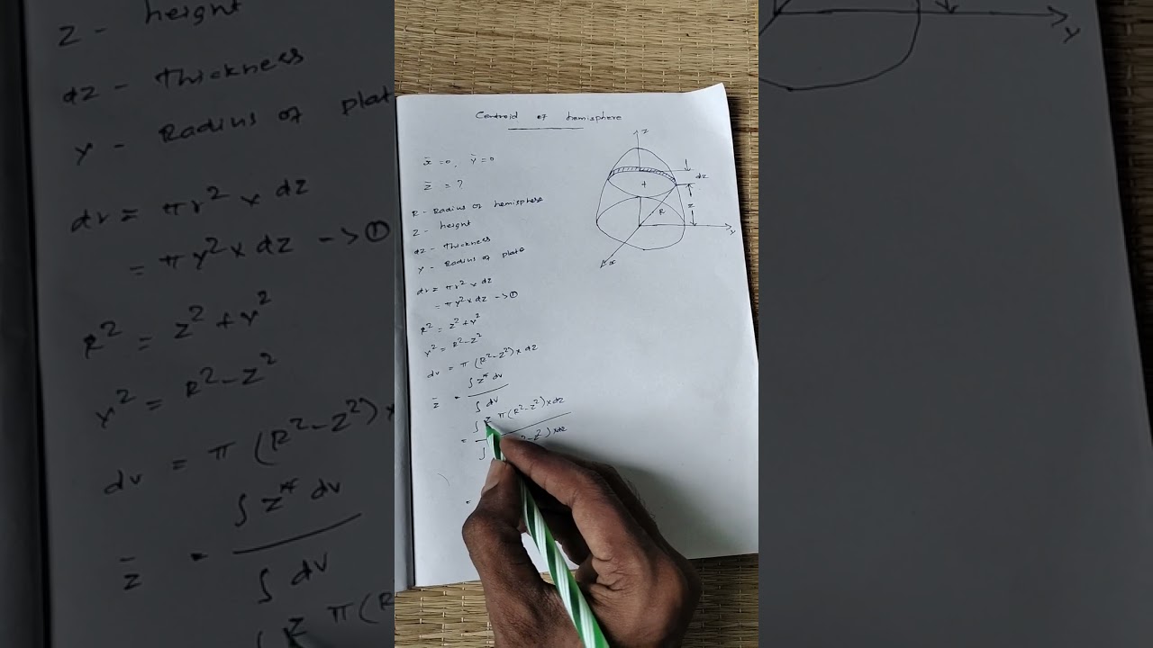 centroid of hemisphere