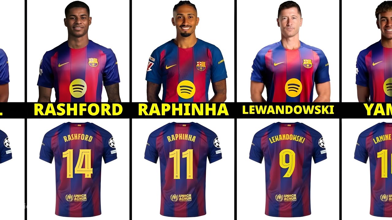 FC Barcelona 2025/26 Squad & Jersey Numbers Update 😱 | Full Team Lineup 🔥