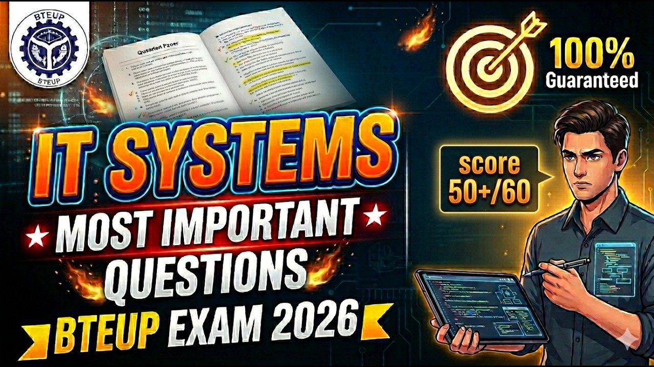Introduction to IT System Important Questions 2026 | BTEUP Polytechnic 2nd Semester