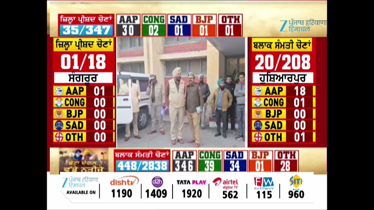 Hoshiarpur Zila Parishad Block Samiti Elections Results