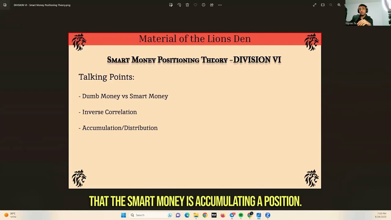 Smart Money Positioning Theory | Division 6/7