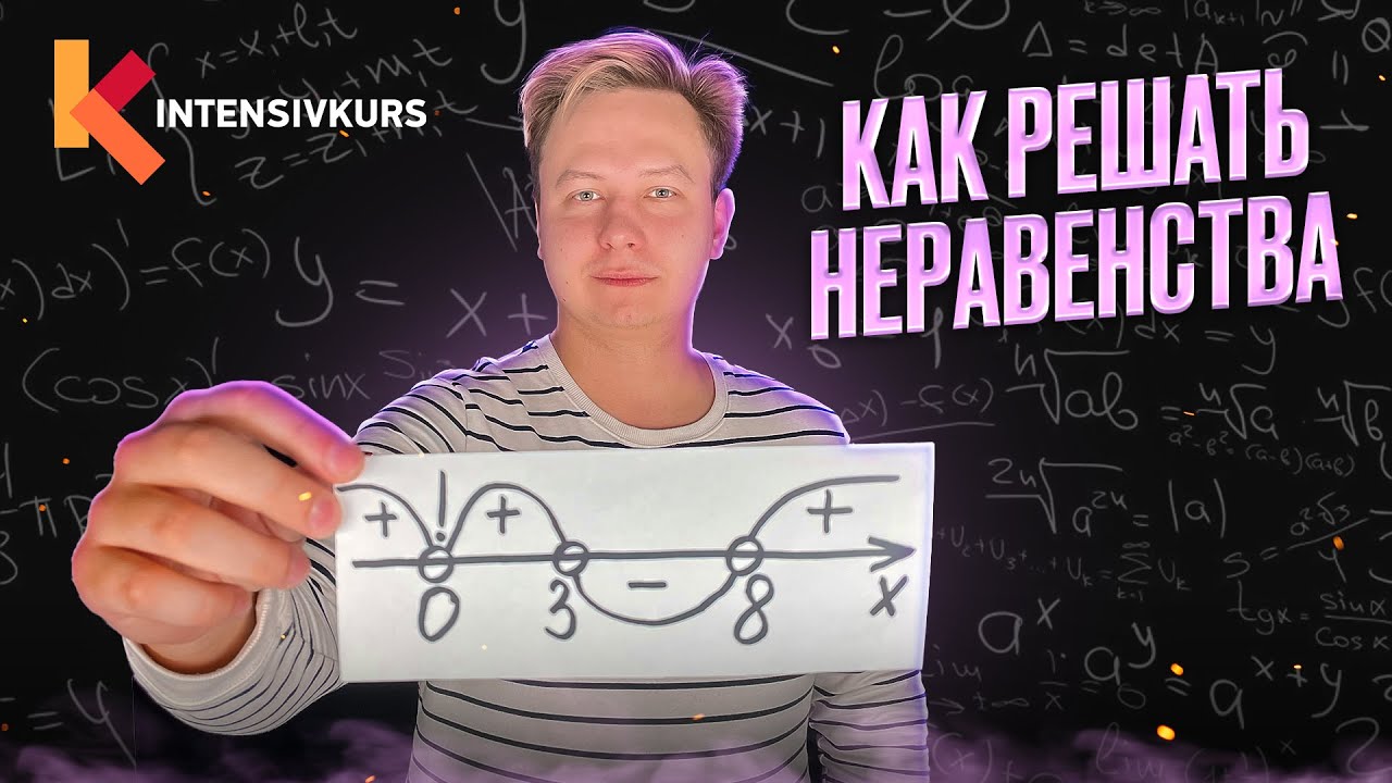 Этот АЛГОРИТМ позволит решать неравенства за 1 минуту — Дробно-Рациональные Неравенства