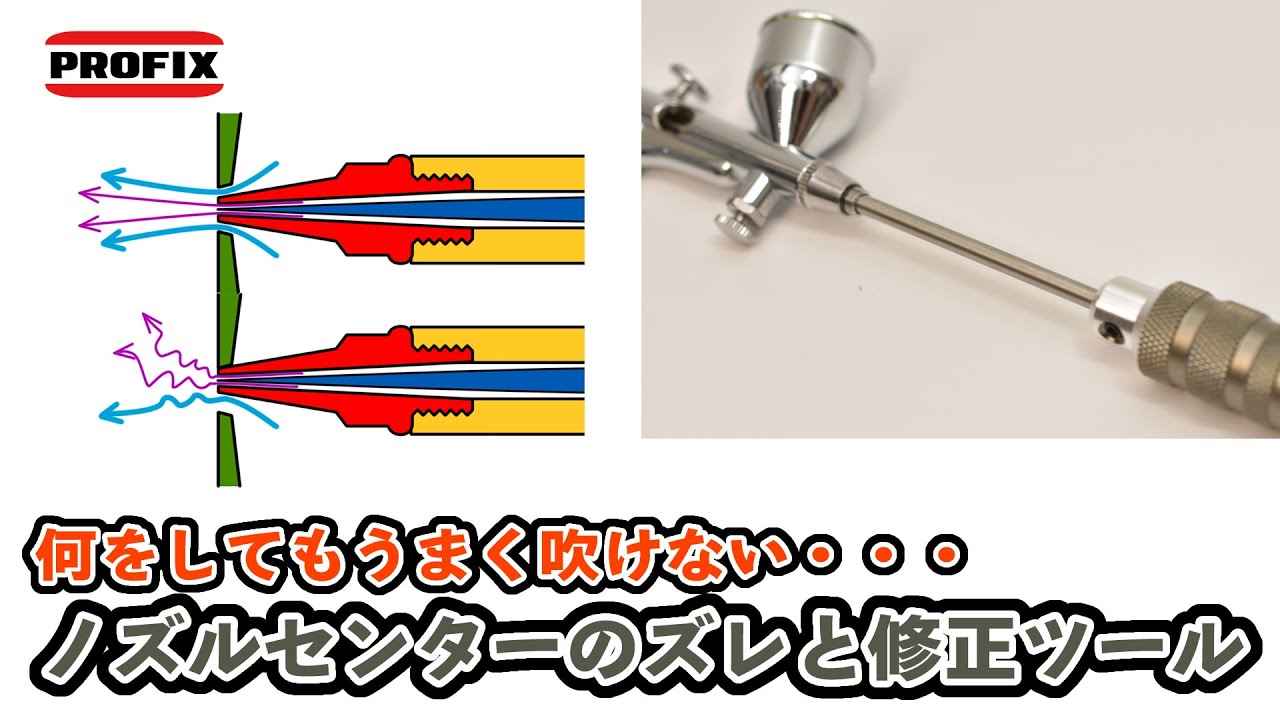 何をしてもうまく吹けないのはこれのせいかもしれません。エアブラシハンドピースのノズルセンターズレとその修正ツールのご紹介 ～PROFIX AIR-SYSTEMS エアブラシノズルセンター修正ツール～