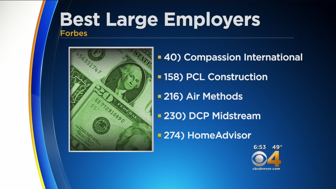 Forbes: A Dozen Colorado Companies Are The Best Place To Work
