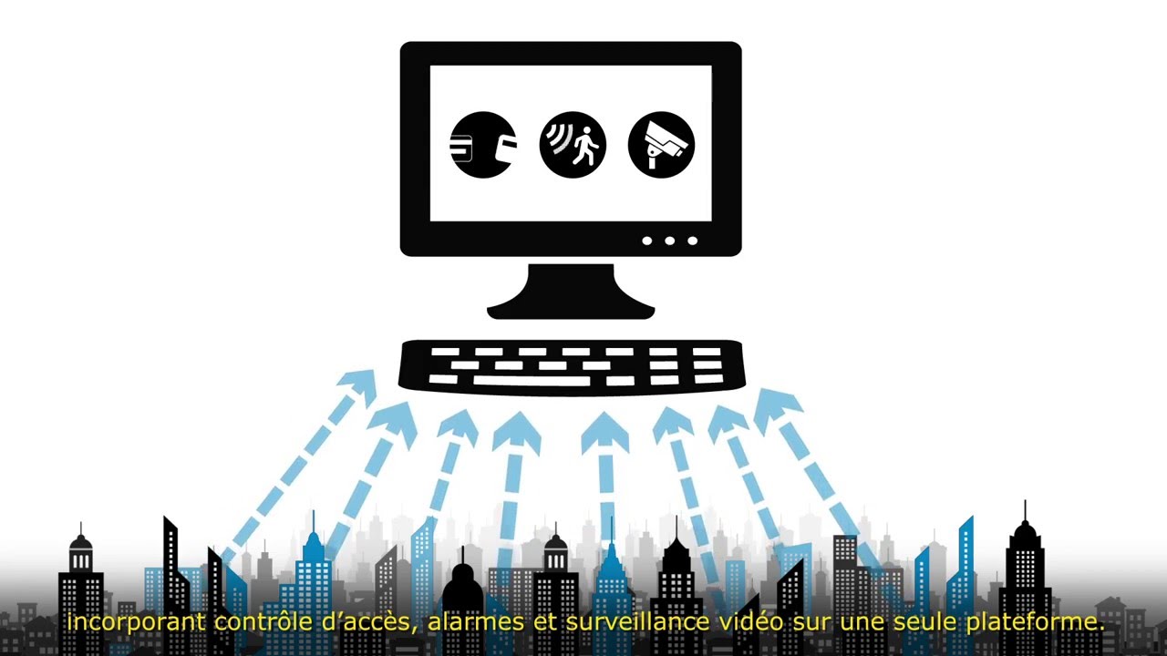 PACOM Système de Gestion Graphique (GMS)
