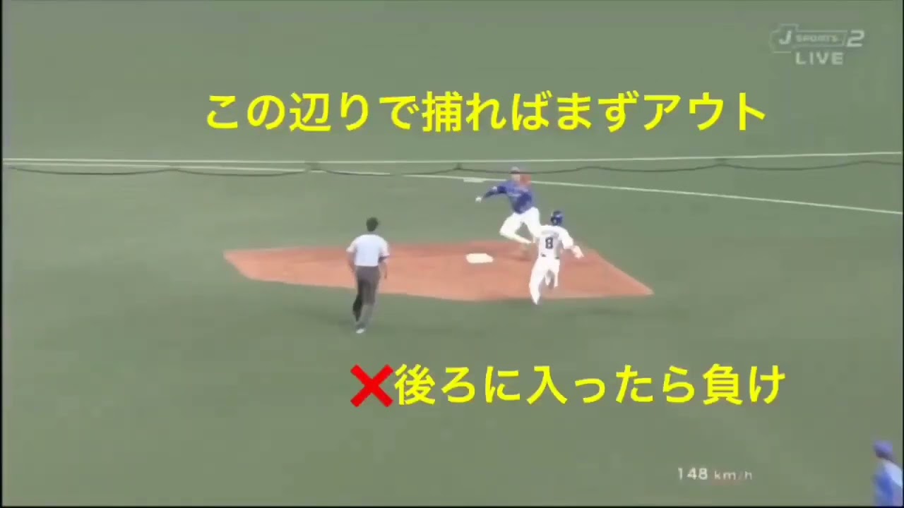 勉強になる　セカンドベースカバー