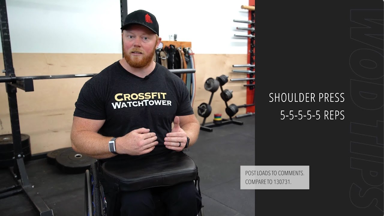 Workout Tips for 210907