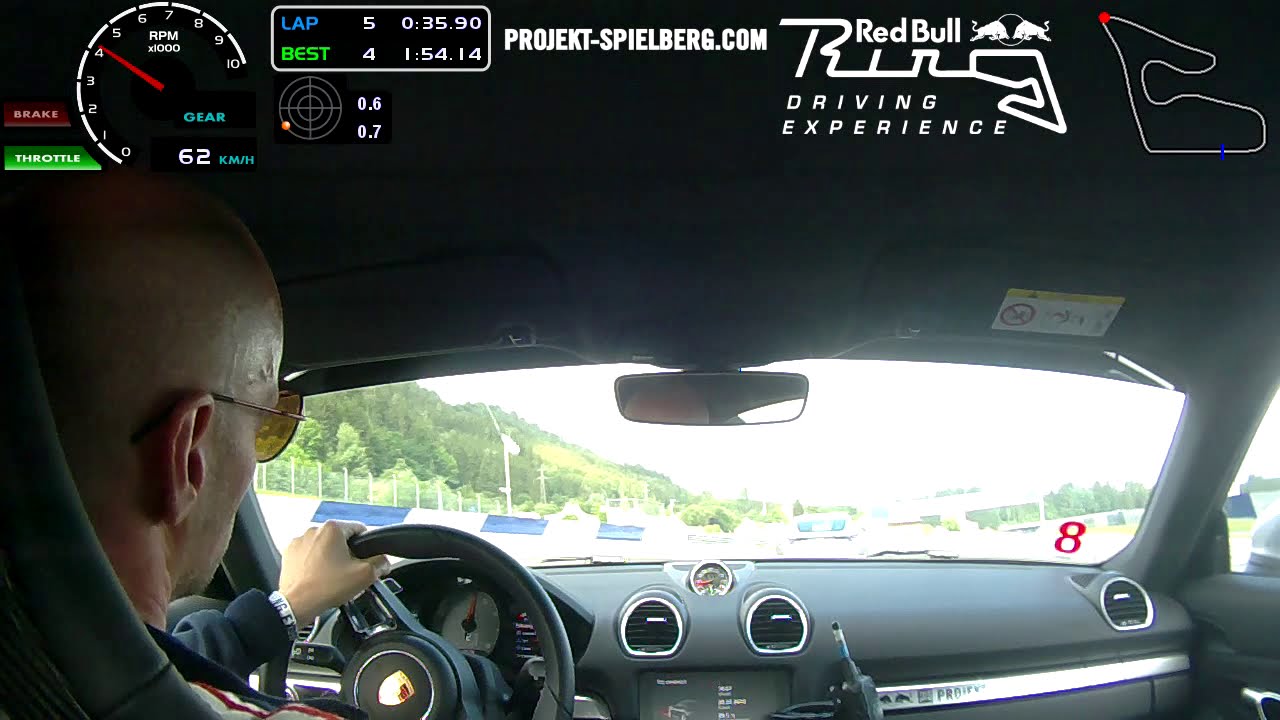 Porsche Cayman S - Lead & Follow @ Red Bull Ring, Driver: Bernhard Gehberger