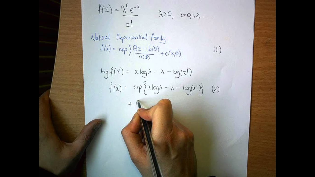 Poisson distribution: a member of the exp family