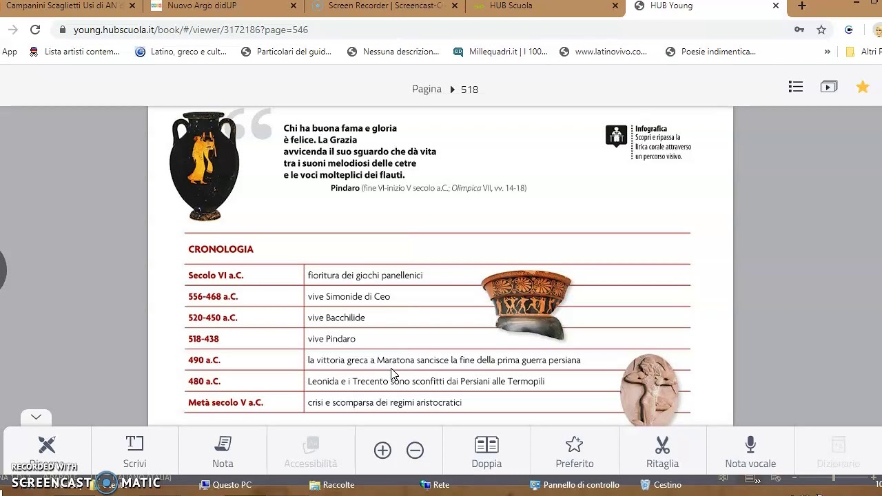 La lirica internazionale  Simonide, Pindaro, Bacchilide