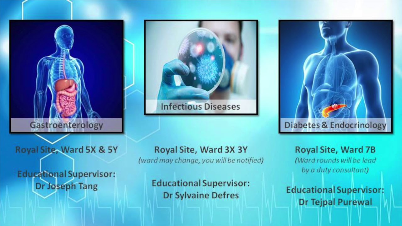 MED B  Student Induction & Orientation: