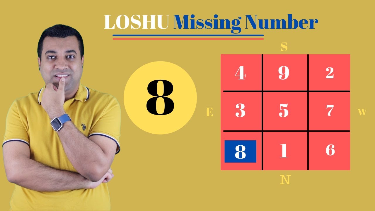 LOSHU GRID | MISSING NUMBERS | MISSING NUMBER 8 | Secret of LoShu Grid - Hindi