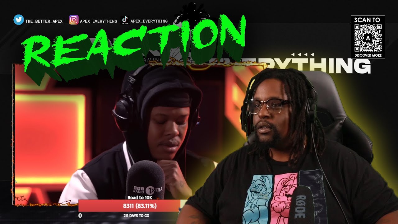 Nasty C  Kenny Allstar Freestyle REACTION