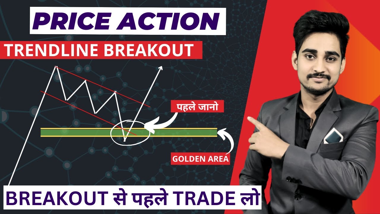 Trend line breakout Strategy | 4 symptom - Before Breakout Trendline | Master on TRENDLINE
