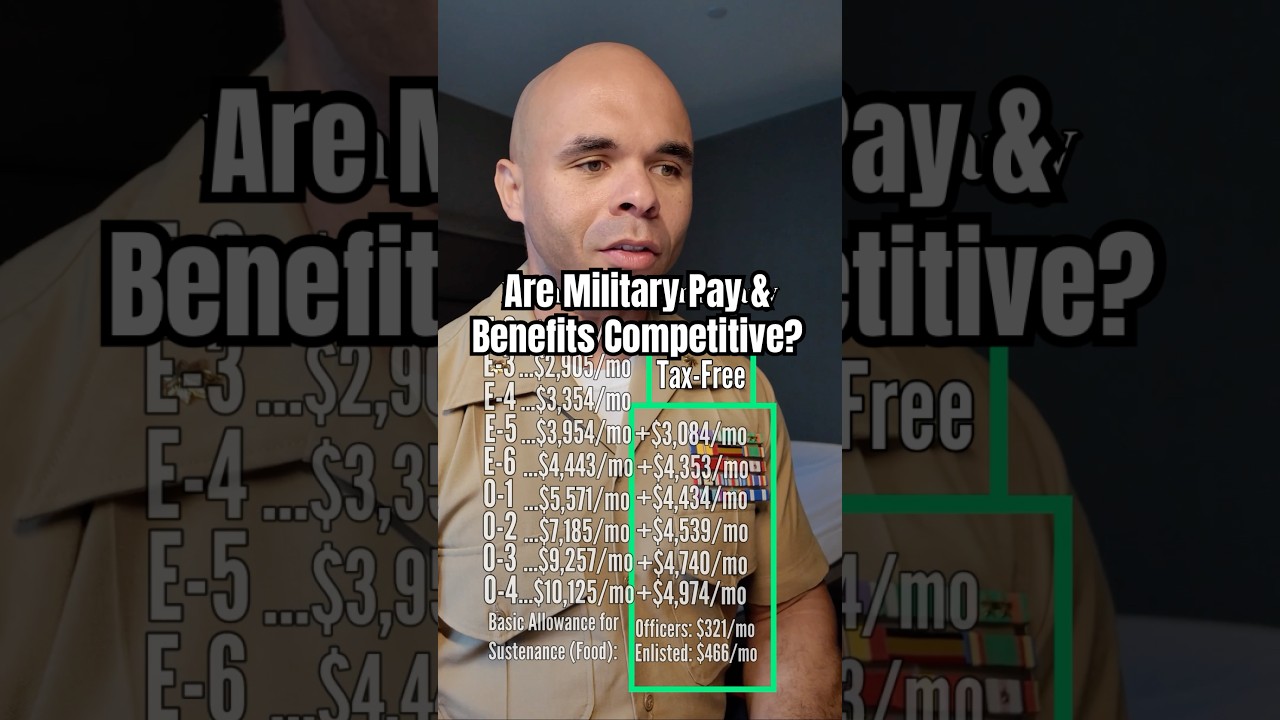 Are military pay and benefits competitive? #marines #army #militarybenefits #navy #airforce #fyp