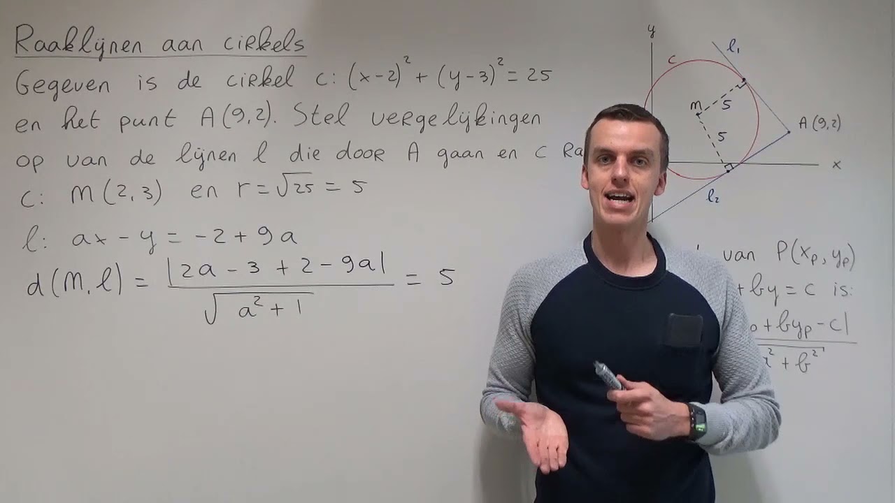 Raaklijnen aan cirkels (VWO wiskunde B)