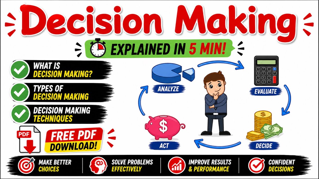 Decision Making, Types of Decision Making, Decision making Techniques #decisionmaking