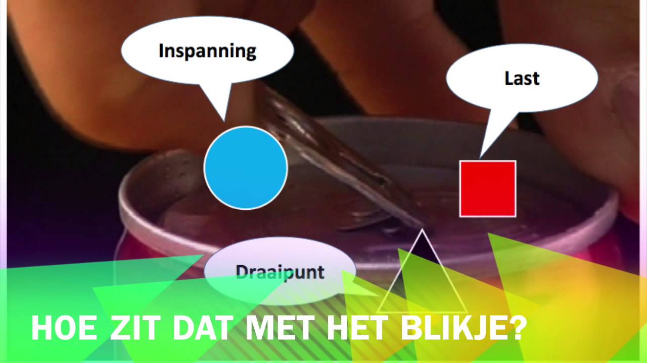 Hefboom blikje frisdrank