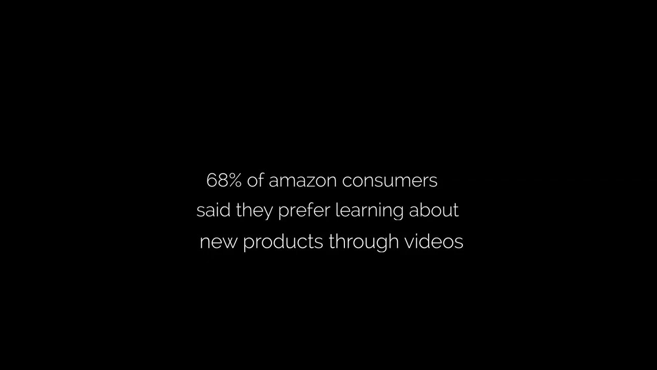 Prime Label Studios Video Reel 2020
